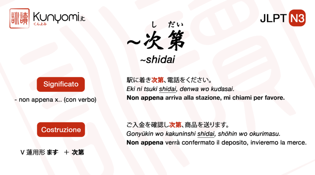 Grammatica JLPT N3: ~次第 (~shidai)